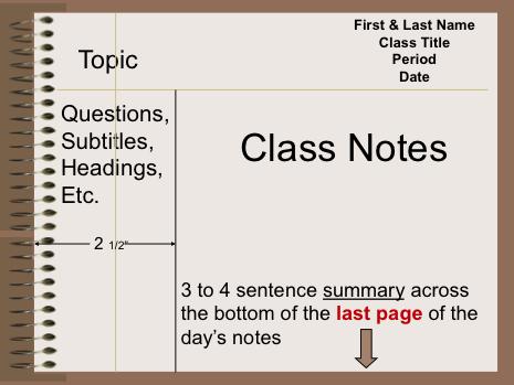 Summarizing and Note Taking Teach and model summarizing strategies, and have students summarize a variety of platforms (films, texts, speeches, etc.