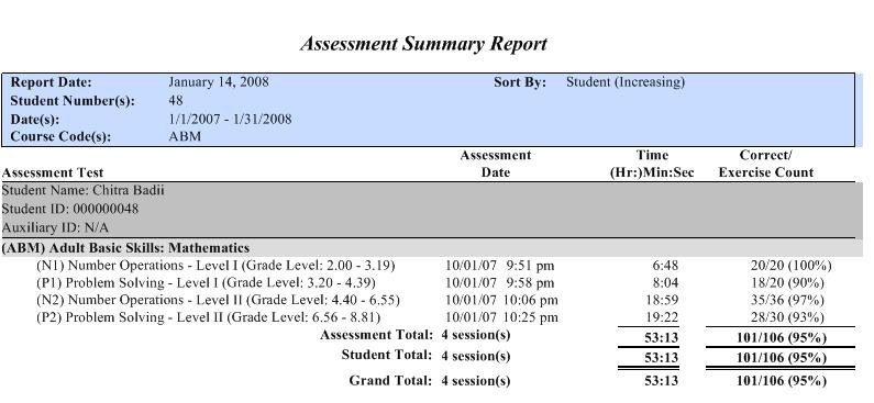 The Assessment Summary reports provide totals for time and score.