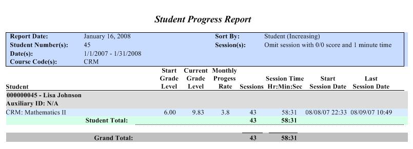 You may also pull a progress report by student or by course, which shows the starting and ending grade level as well as the monthly rate of progress.