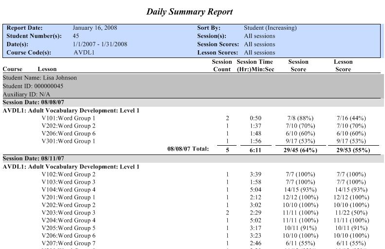 Summary Reports Summary Reports provide totals and averages.