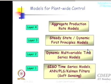 So you need models and you need different kinds of models. I talked about four layers of advance control. You need different models at different points.
