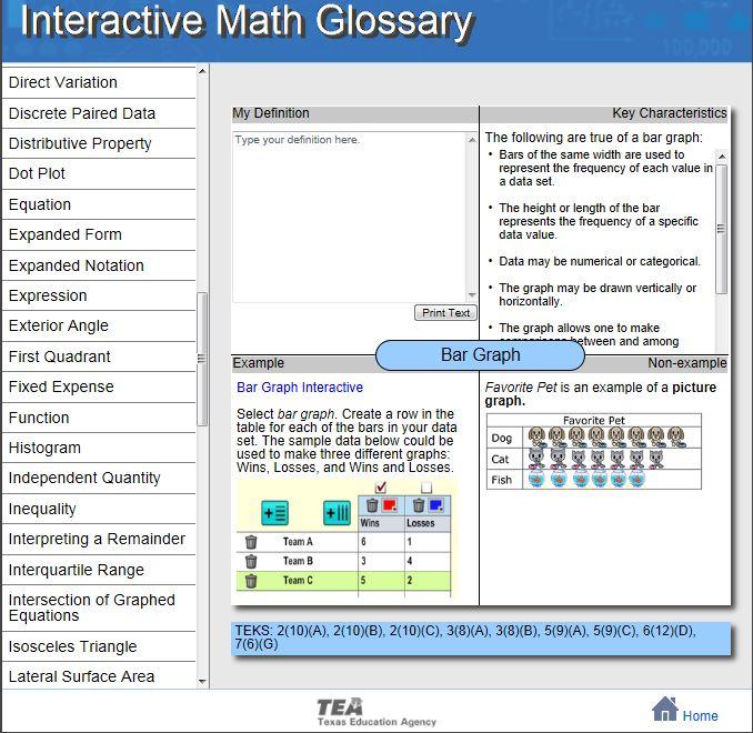 Mathematics Resources Interactive math glossary Texas Mathematics Support Center ESTAR / MSTAR Side-by-side comparison