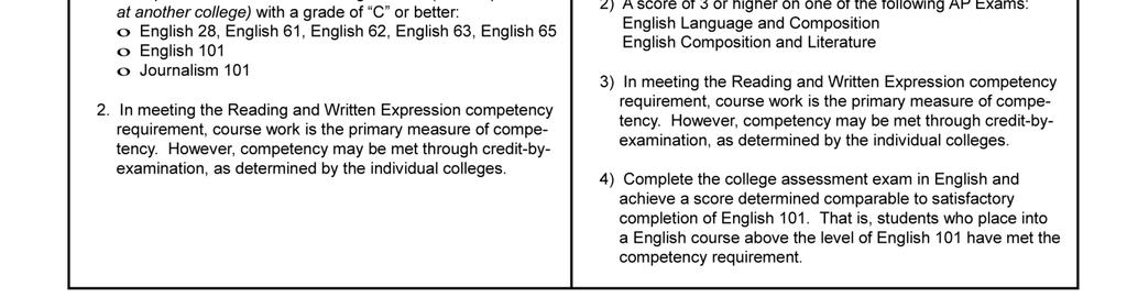 11) Competency Requirements: (Administrative Regulation E-79) Students may choose to use the IGETC or CSU General Education Graduation Requirements in lieu of the LACCD 21