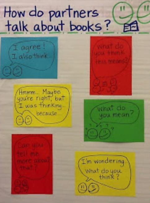 Ways We Choose Books - Title a piece of chart paper Ways We Choose Books.