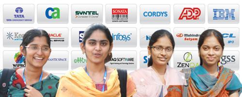 6: Year wise List of Recruiters List of recruiters 2014-15 INFOSYS, TECH MAHINDRA, IBM, JOHN DEERE, (as on ANGELIQUE