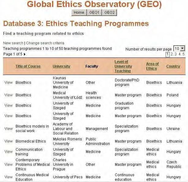 Database 3: Ethics Teaching