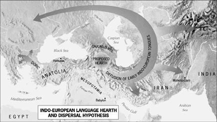 Indo-European languages migrated into Europe.
