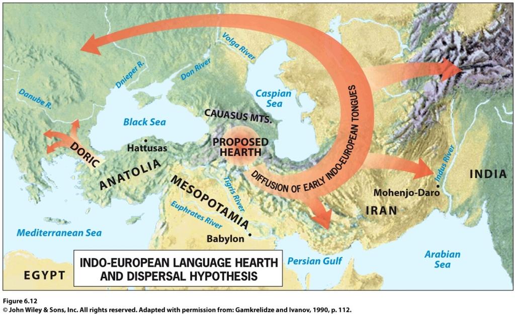 12 Indo-European Language Family: Proposed Hearth and Dispersal Hypothesis.