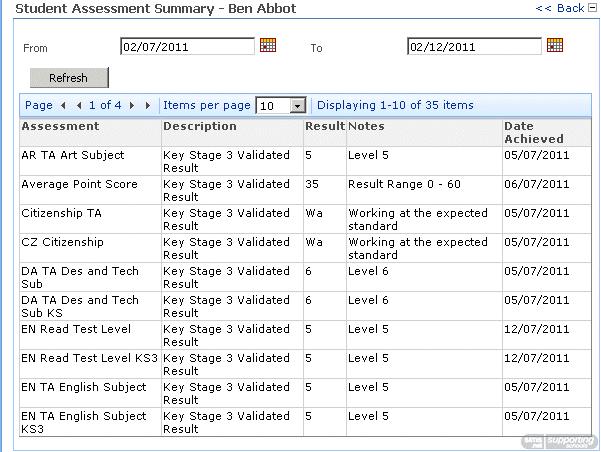 Student Assessment The Student Assessment Summary panel displays all of your child's assessment results for the selected date range.