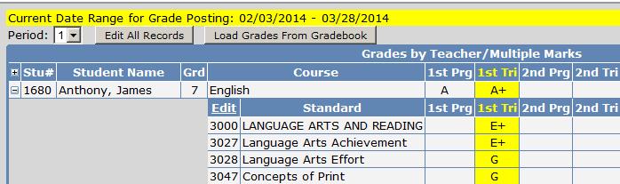 The Grades page will now display marks entered into each standard.