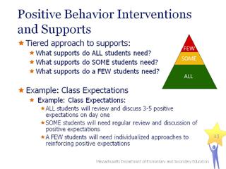 Form groups of two or three and discuss the question on the screen. You are assigned to a classroom with a history of behavior challenges as measured by several data sources (i.e. office referrals, suspensions, poor attendance).