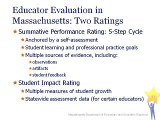 Recapping The Summative Performance Rating assesses an educator's practice against four Standards of Effective Teaching or Administrator Leadership Practice, as well as an educator's progress toward