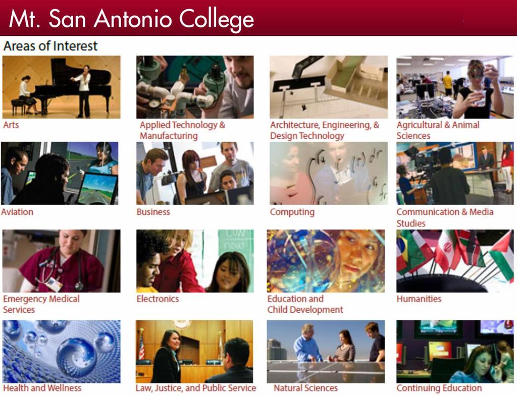 Entering a Major: Online Catalog by Career Cluster Traditional college catalogs organize programs of study