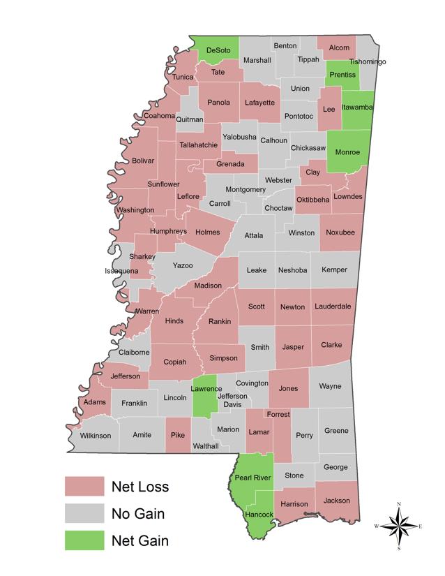 Who Gains and Who Loses in Mississippi, 2016-2017 Moving from Other States to MS Counties Moving Out of MS Counties To Other States Mississippi County Population Net Gain or Loss to Other States Each