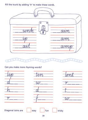 It allows for a smooth transition from Beginners Alphabet to Queensland Modern Cursive. Learning focus highlighted Student Book 2.
