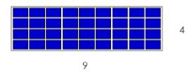Partitioning for multiplication Arrays are also useful to help children visualise how to partition larger numbers into more useful arrays.