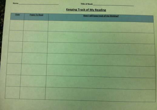 read. There should also be a space for them to record how they will be keeping track of their thinking (see Individual Tracking Form below).