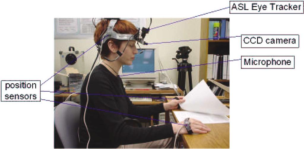 Grounding Spoken Language in Sensory Perceptions 63 Fig. 2. The learning system shares multisensory information with a real agent in a first-person sense.