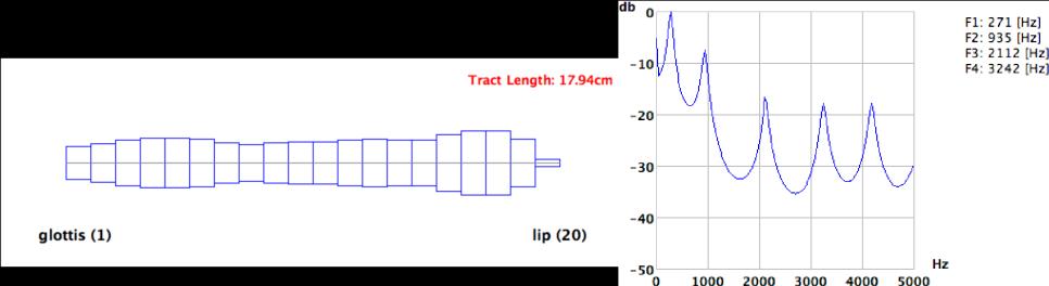 / e p e / / e t e / / e k e / Figure 5: Sound spectrograms for /epe/, /ete/ and /eke/.