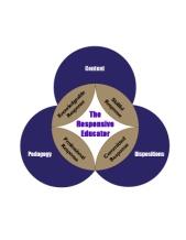 GRADUATE RECOMMONDATION FORM Being a Responsive Educator dedicated to Excellence in Learning and Leadership means being an educator that exemplifies commitment (Outcome, Conceptual Framework).