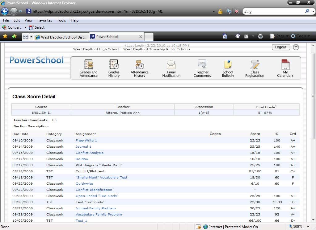 Class Score Detail If you click on the score for a class, you will see the Class Score Detail screen, outlining assignments. You will see the final calculated grade to date and individual assignments.