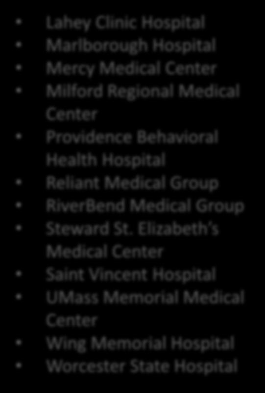 Lahey Clinic Hospital Marlborough Hospital Mercy Medical Center Milford Regional Medical Center Providence Behavioral Health Hospital