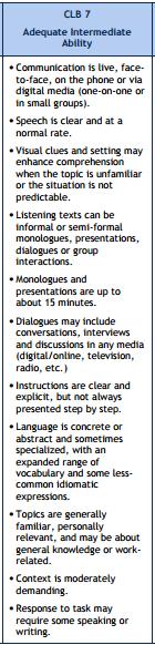 2. The Some Features of Communication table for listening, found at the end of Stage II Listening (with the CLB 7 column presented to the right) expands on characteristics of communication for each