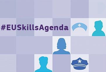 New Skills Agenda for Europe (2016) I. Quality and relevance II.