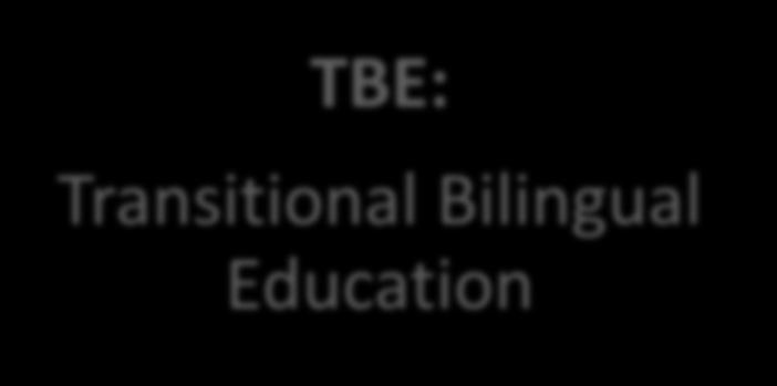 Types of Program Models TBE: Transitional Bilingual Education TPI Transitional Program of Instruction 20 or more ELs from the same language background