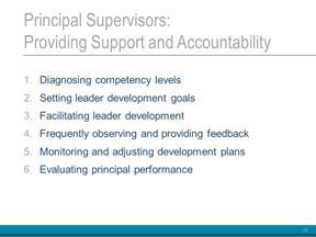 Explain: Principal supervisors play a critical role in the development and coaching of turnaround leaders.