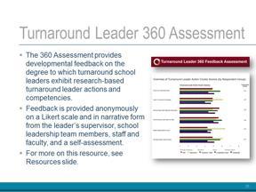 Self-assessments aligned to the turnaround leader actions and competencies are designed to: Provide principals with an informal way to reflect on their own practices, especially in terms of the