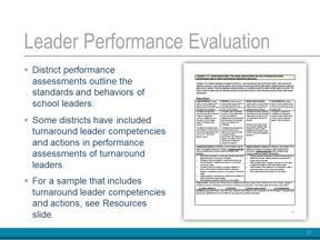 Explain: All districts have in place a system for evaluating leader performance, based on a set of standards and expectations.