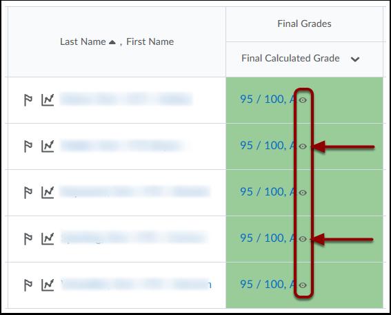 Grades Released If Final grades are released, the Final Calculated