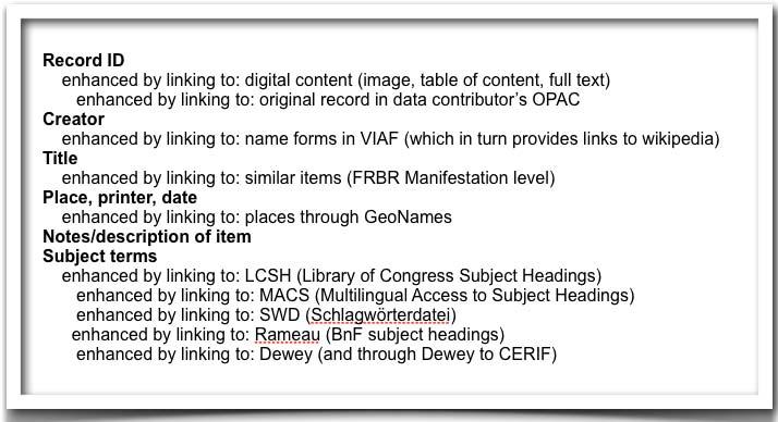 Example of a metadata record We are at the cutting edge of research and development in digital libraries. Our core competences include clustering techniques, full-text indexing and linked open data.