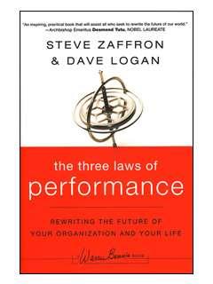3 Laws of Performance First Law: How people perform correlates to how situations occur to them Second Law: How