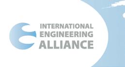 51 International Engineering Alliance Washington Accord* Engineering Sydney Accord* Engineering Technology Dublin Accord* Engineering Technician APEC