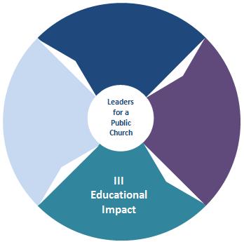 III Educational Impact Provide instruction relevant for a church active in the world and for diverse student needs As a progressive and adaptive school, LSTC is committed to curricular programs that