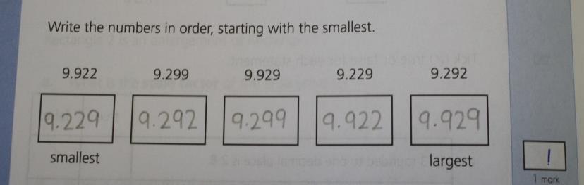 Children can apply their knowledge of ordering decimals in a different context e.