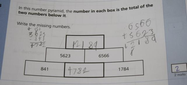 The child is secure in the use of columnar method for addition and subtraction. They are able to apply this to problem solving.