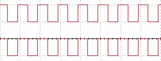 In part 1, only AND, OR and Inverter logic gates can be used. In part 2, only NAND gates can be used to realize the logic equation F(X,Y,Z)= X(Y +Z) + X Y.