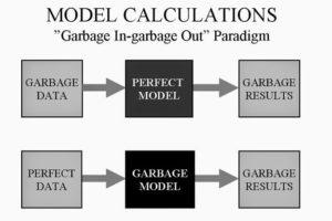 Garbage in Garbage out The machine is as intelligent as the data/features we put in Garbage in, Garbage