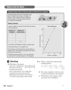 Reflecting Questions 1 to 4 will extend students thinking about how to use scatter plots. How can you use a scatter plot to make predictions?