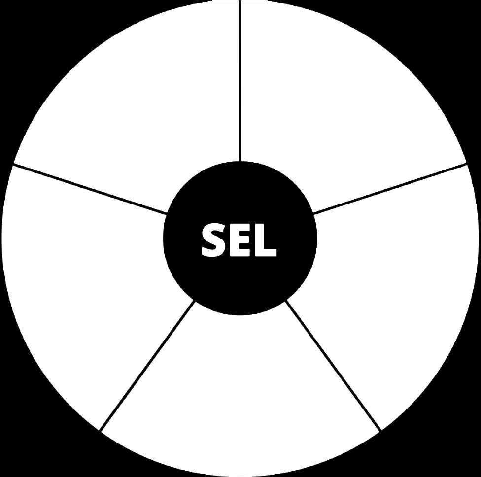 SEL for a School-Aged Child (K 12)