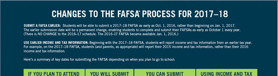 NEW REGULATIONS FOR THE FAFSA STARTING IN THE 2017-2018 ACADEMIC YEAR: THE FAFSA WILL BECOME AVAILABLE FOR