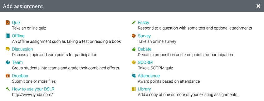 Complete assessment solution Choose from 12 types of assignments such as quizzes, essays, debates, team, Dropbox, discussion, survey, and more.