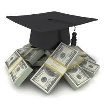COSTS OF COLLEGE Direct Costs (Billed): -Tuition & Fees -Room & Meals Indirect Costs: