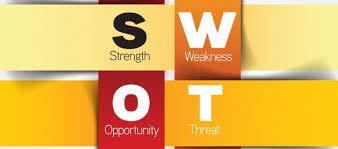 Exercise 3 Weeks 2-5 cont d Principles of preparing a SWOT A