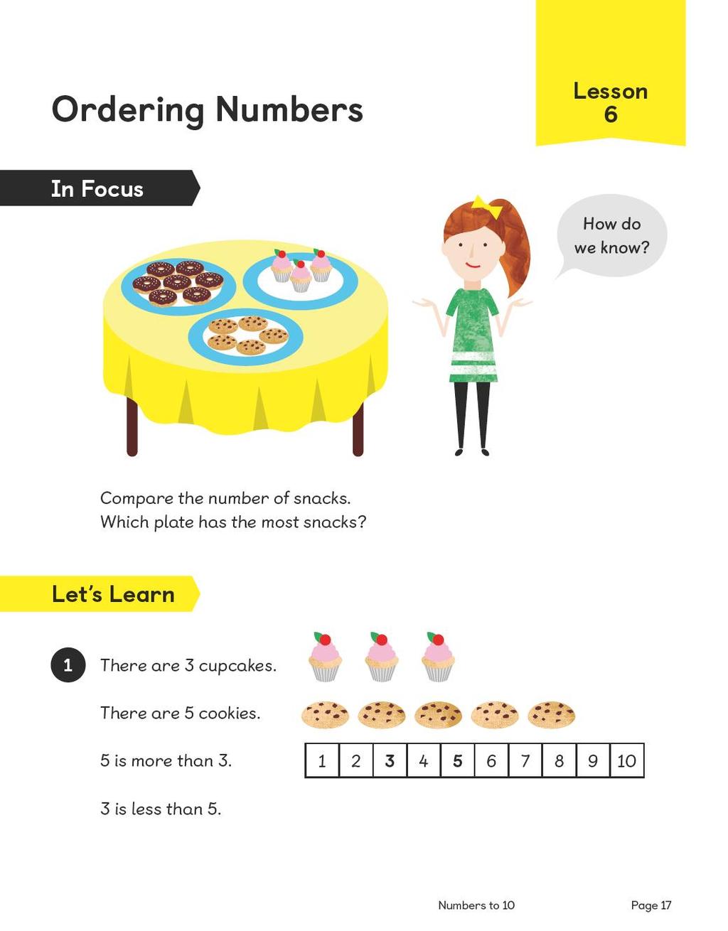 Children then revisit concepts as they progress through the spiral curriculum Number 2 Questions and