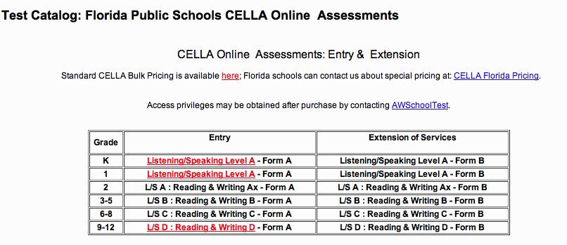 STEP 1 Click Assign A Test STEP 2 Click On the correct catalog for your school Choose the grade level of the students that you will be