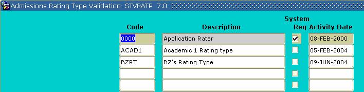 Unit 3: Admissions Rating/Administrator Roles Section B: Set Up Assigning Rating Codes Purpose Use the Admissions Rating Type Validation Form (STVRATP) to define codes that identify all the types of